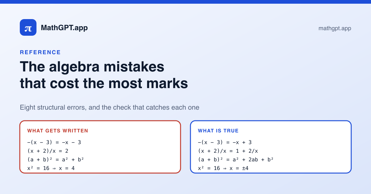 Common algebra errors shown wrong and right side by side