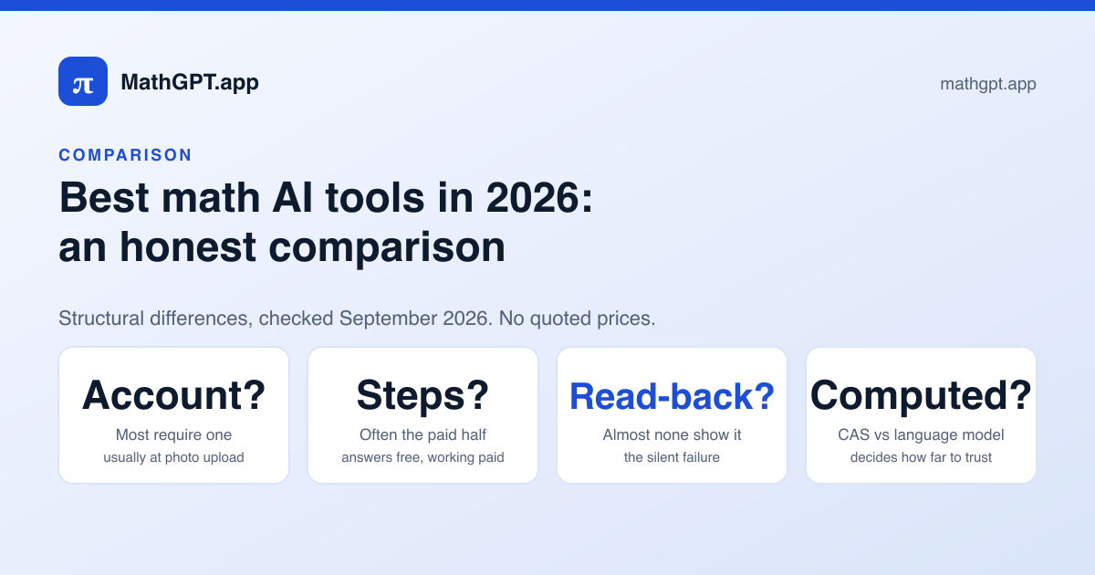 Structural differences between the main math AI tools